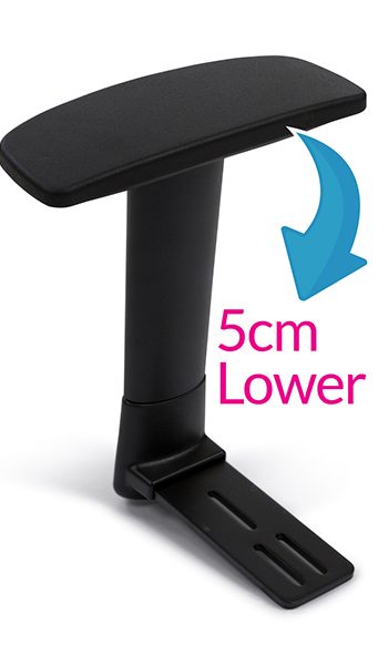 Armrest Adaptation